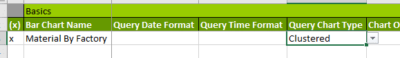 Series Based Chart Data Example 3